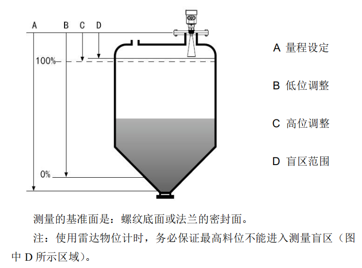 QQ图片20210319162930.png